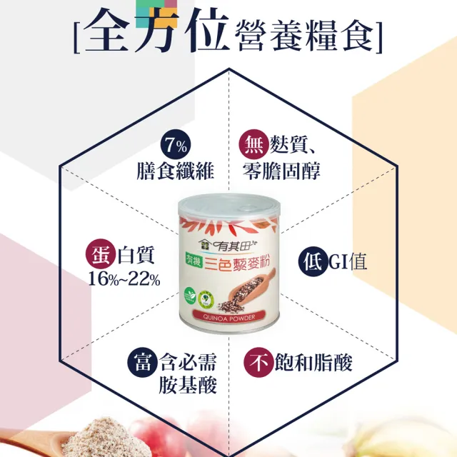 【有其田】有機黑芝麻藜麥養生組-芝麻植物奶x1罐+三色藜麥粉x1罐(有機藜麥/芝麻粉/有機穀粉)
