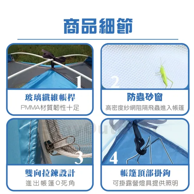 【Petvibe】全自動速開單門1-2人拋帳1入(速開帳篷/秒開帳/沙灘帳篷/自動帳篷/速開帳篷/野餐帳篷/簡易帳)