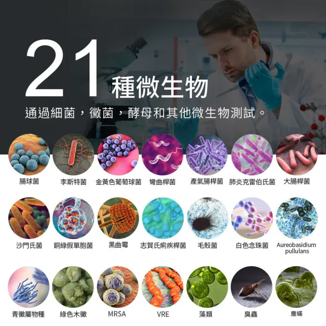 【LooCa】單大3.5尺 抗菌8cm記憶床墊105x188cm-送記憶枕+枕套｜宿舍床墊推薦