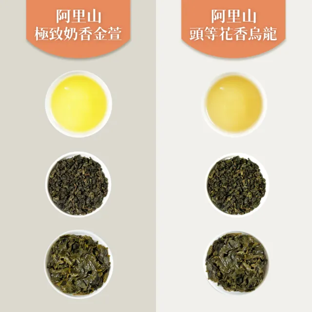 【茶曉得】人氣品茗台灣高山烏龍茶任選組合(150gx6包-1.5斤)