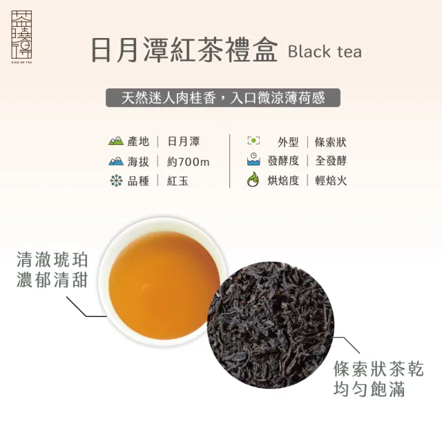 【xiao de tea 茶曉得】日月潭紅玉紅茶禮盒75gx2包x1盒(0.25斤;附提袋;國慶送禮/年節送禮/茶葉/禮盒)