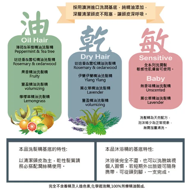 【ebio伊比歐】迷迭香&雪松精油洗髮精200mlx2(油性&防掉髮)
