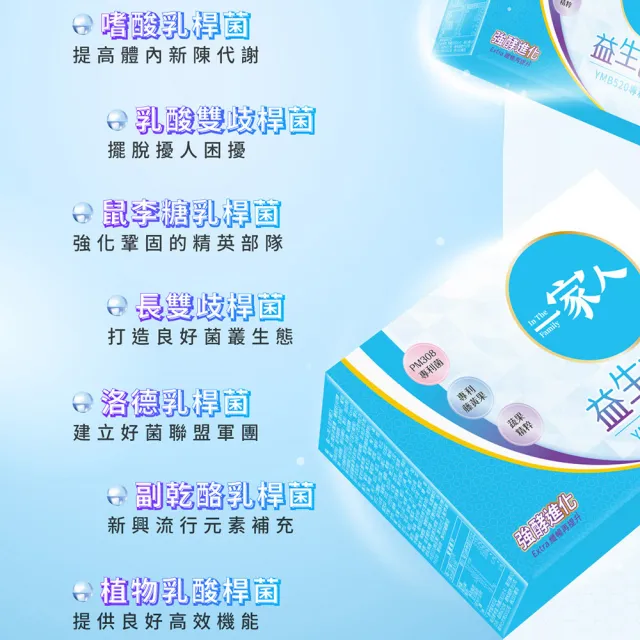 【YM BIOMED 陽明生醫】一家人益生菌EX版6盒組+一家人益生菌6盒組加贈原版益生菌60包