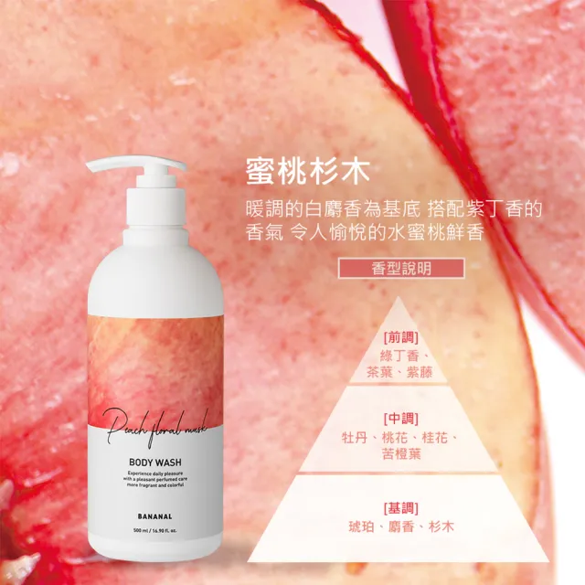 【BANANAL】韓國植物萃取香氛沐浴乳500ml(水潤保濕/含有蘆薈汁/玻尿酸/透明膠狀質地/5款香味任選)