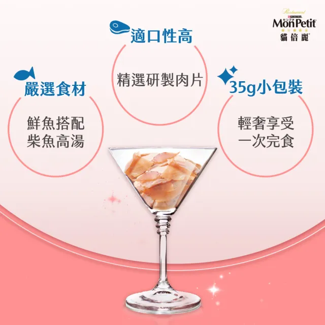 【MonPetit 貓倍麗】極上餐包 35gx24包(貓副食 貓餐包 貓濕糧)