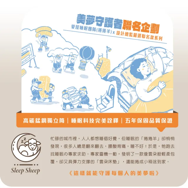 【IHouse】膠原蛋白+30mm乳膠+加強護邊 6尺床墊 /雙大床墊/捲包床墊/壓縮床(高碳錳鋼強化型獨立筒-比亞蒂)
