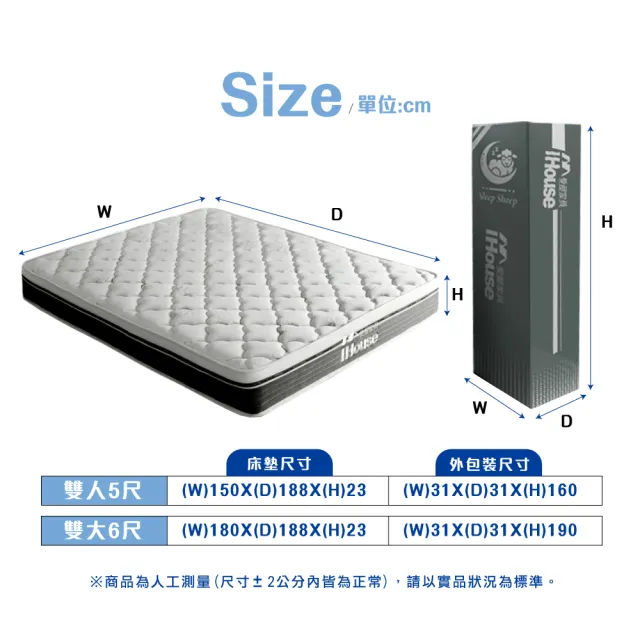 【IHouse】乳膠+強化護邊+強化型獨立筒 6尺床墊 /雙大床墊/捲包床墊/壓縮床(高碳錳鋼硬式獨立筒-巴寶莉)