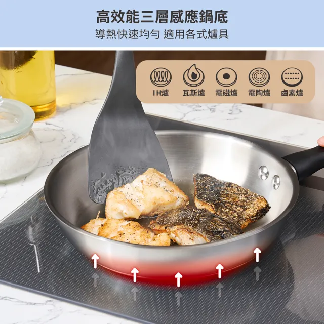 【MEYER 美亞】銀月系列不鏽鋼鍋平底鍋28cm(瓦斯爐/IH/電磁爐/洗碗機 適用)