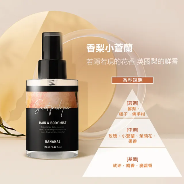 【BANANAL】韓國胺基酸頭髮身體香氛噴霧2入(125ml/清新舒緩/可當香水使用)