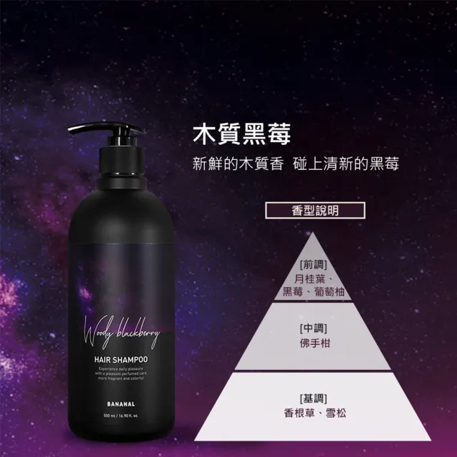 【BANANAL】韓國胺基酸香氛洗髮精/潤髮乳500ml任選1入(蛋白質調理/溫和弱酸性配方/水潤感質地)