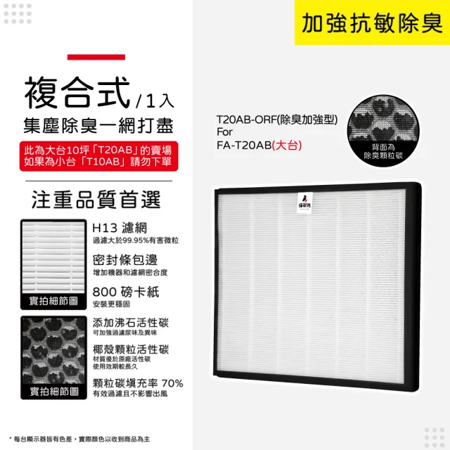 【蟎著媽】濾網(適用 3M T20AB FA-T20AB T20AB-ORF 極淨型10坪空氣清淨機)