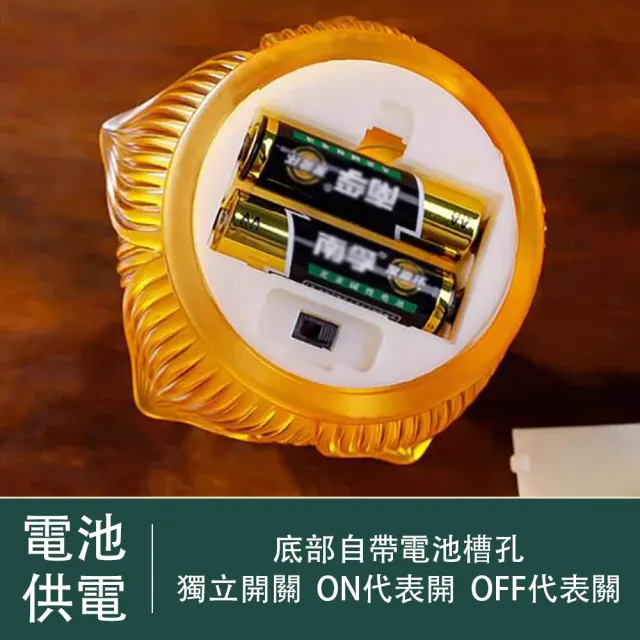 【佳美多】led電子琉璃蓮花燈 家用燈 佛前供燈 蠟燭長明燈 荷花燈(仿真火苗 安全環保 小號 底座帶電池)