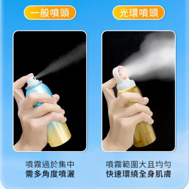 【我的心機】亮白保濕涼感防曬噴霧SPF50+ PA++++ 150ml(兩款任選)