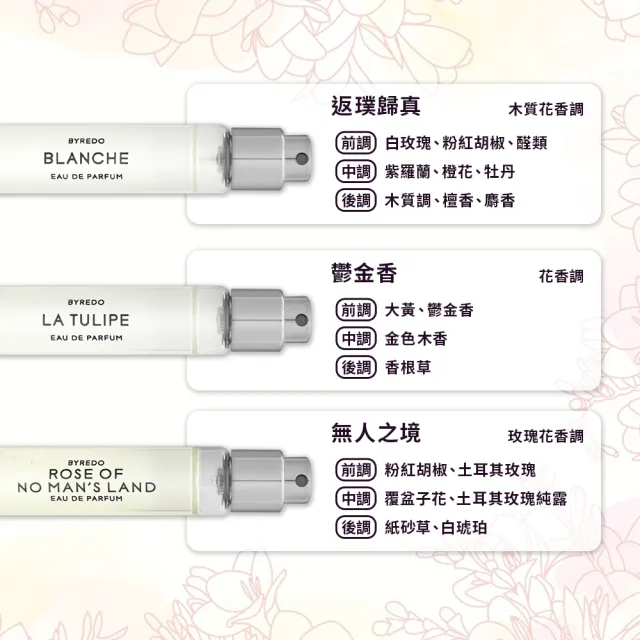 【BYREDO】花香協奏淡香精旅行組 12ml*3(無人之境+返樸歸真+鬱金香)