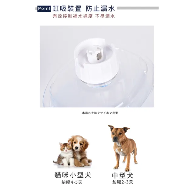【Truly House】3.8L寵物自動飲水器 莫蘭迪限定/貓咪飲水機/飲水機/狗飲水機(兩色任選)