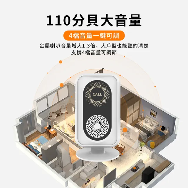智能遠距離老人呼叫器 110分貝 1對1 家用防水電鈴 看護鈴 求救鈴 呼叫鈴 電子門鈴