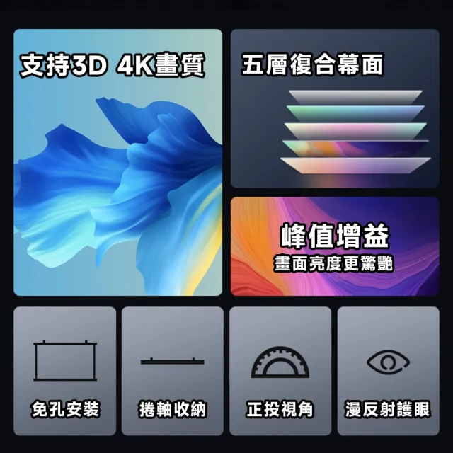 【同仁四季】4K金屬 Ultra畫質 投影布幕 金屬布幕 布幕 抗光幕布 露營布幕(120寸16:9小視角壁挂支架兩用)