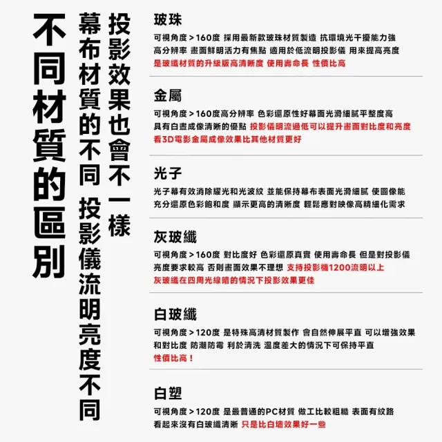 【四季百貨】（100寸）金屬布幕 幕布 高清投影儀布幕 壁掛投影布幕(手拉捲簾式/高清抗光金屬)