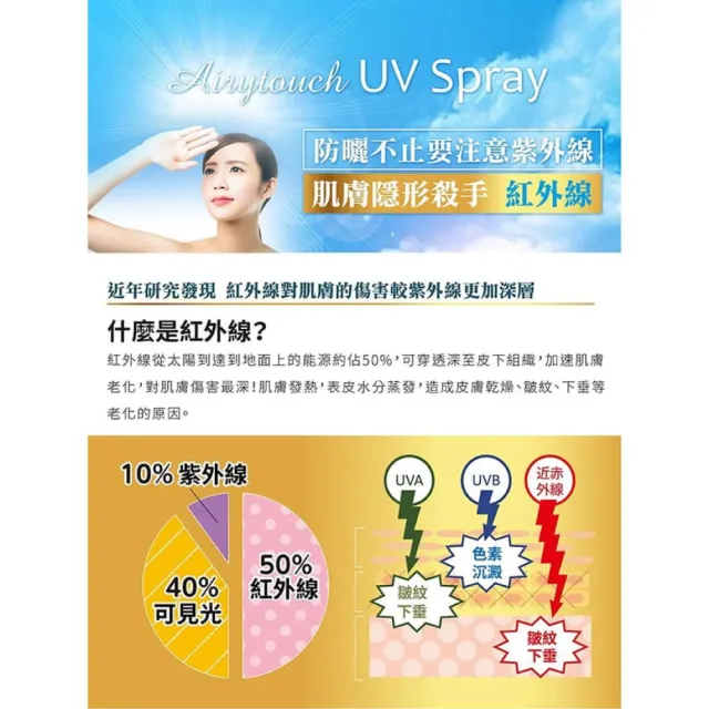 【Ajuste 愛伽絲】高效防曬噴霧 皂香款 320ml(大容量/SPF50/PA++++)