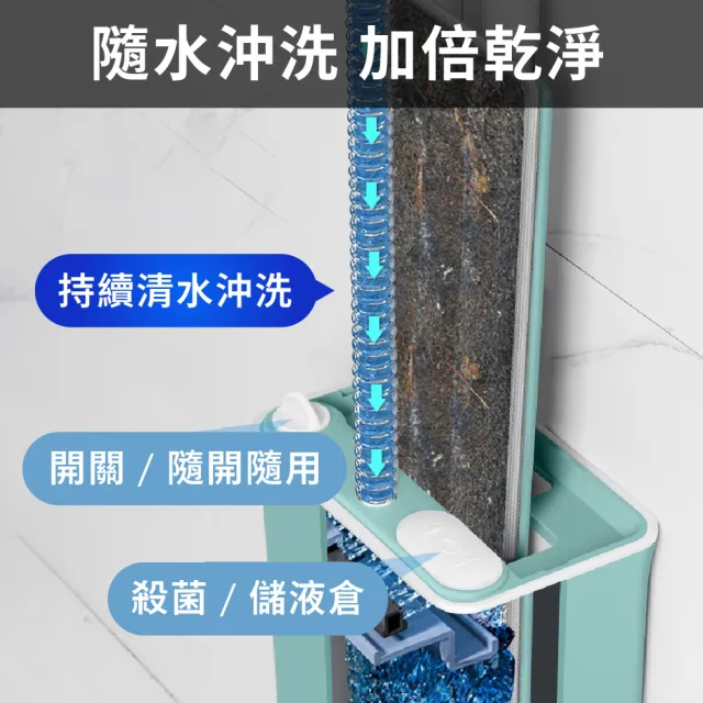 【新錸家居】創新升級★免換水/免沾手 洗衣機平板拖把水桶組1拖1桶3布輕巧型(持續沖洗/自動排水/乾濕兩用)