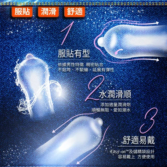 【Durex 杜蕾斯】活力裝保險套12入x2(共24入-避孕套/衛生套/基本防護系列)