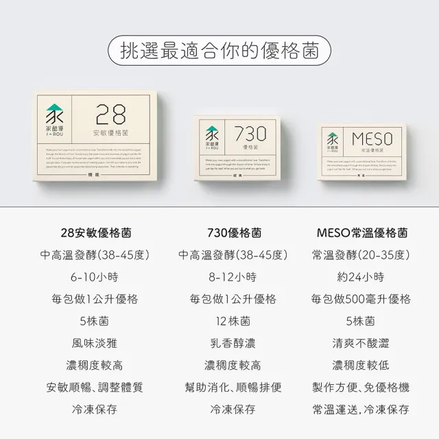 【jarou 家酪優】730優格菌粉-16包x3盒(DIY優格、中高溫發酵、適用大部分優格機)