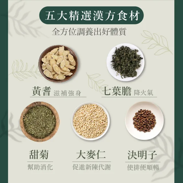 【Bioline 星譜生技】沛立康纖姿茶2盒(36包/盒)(漢方草本順暢代謝. 決明子.洋薏仁.咸豐草.甜菊.黃耆)