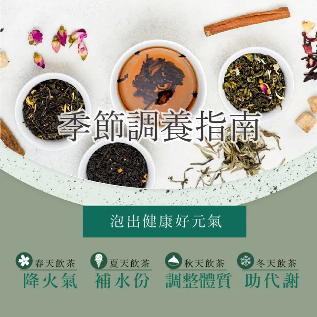【BIOline星譜生技】沛立康纖姿茶8盒(36包/盒)(漢方草本順暢代謝. 決明子.洋薏仁.咸豐草.甜菊.黃耆)