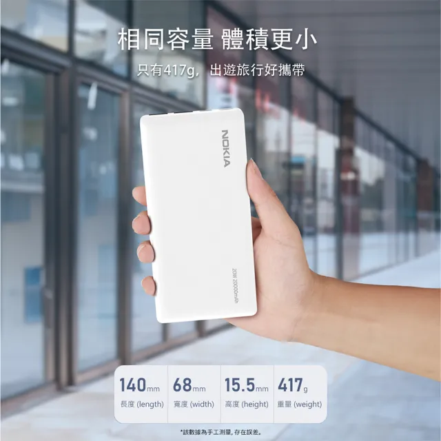【NOKIA】P6203-2 PD20000mAh 20W 3孔輸出 雙向快充行動電源(37Wh/具Wh標示)