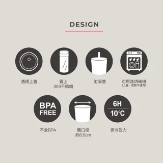【ZOJIRUSHI 象印】不銹鋼真空吸管杯-720ml(SX-HA72H 保冰/環保杯/冰壩杯)