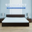 【HABABY】北歐星月伴睡兒童床 長168寬88+10cm記憶床墊(拼接床、延伸床、床邊床、兒童床、床墊套組)