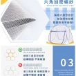 【DREAMCATCHER】360度全防蚊蒙古包蚊帳 雙人加大款180x200(蚊帳/圓頂蚊帳/折疊蚊帳/露營蚊帳)