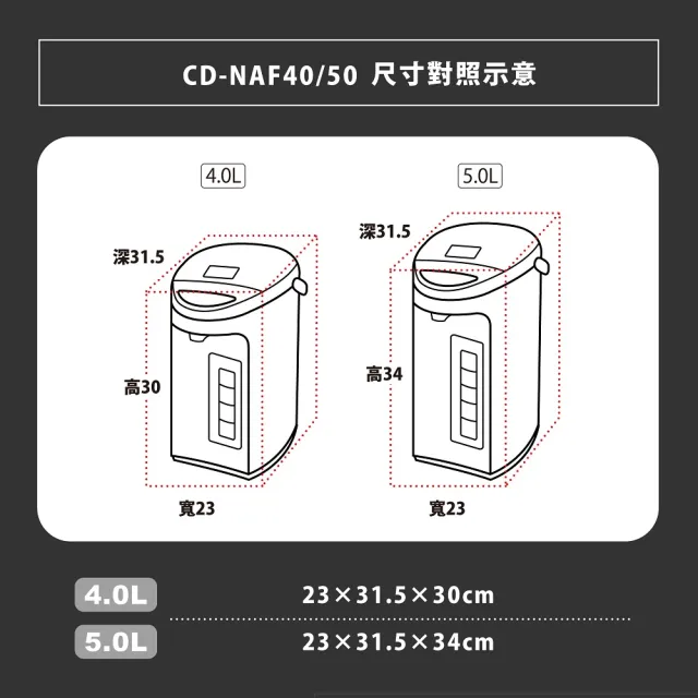 ZOJIRUSHI CD-PB50AM 象印 2022年製