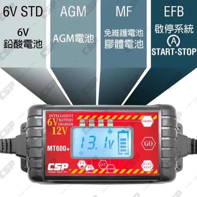 【CSP】MT600+  汽機車電池 多功能脈衝式智能充電器(適合充鉛酸電池 充電/維護/脈衝/檢測/ 6V/12V用)