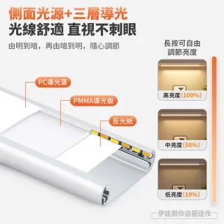 【伊德萊斯】LED磁吸人體感應燈 三檔調光 USB無線超薄 40cm(LED燈 小夜燈 櫥櫃燈條 樓道燈)