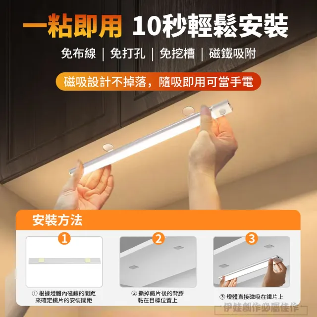 【IDREES 伊德萊斯】LED磁吸人體感應燈 三檔調光 USB無線超薄 40cm(LED燈 小夜燈 櫥櫃燈條 樓道燈)