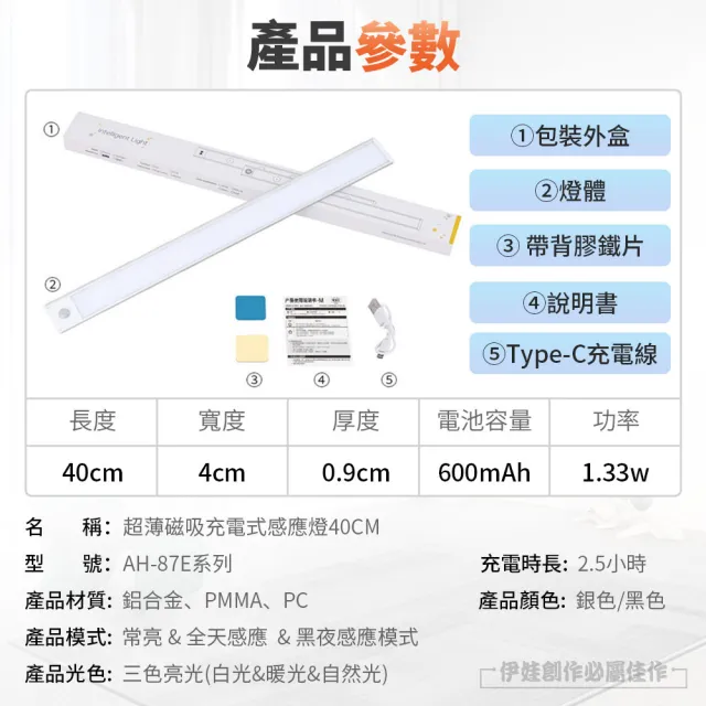 【IDREES 伊德萊斯】LED磁吸人體感應燈 三檔調光 USB無線超薄 40cm(LED燈 小夜燈 櫥櫃燈條 樓道燈)