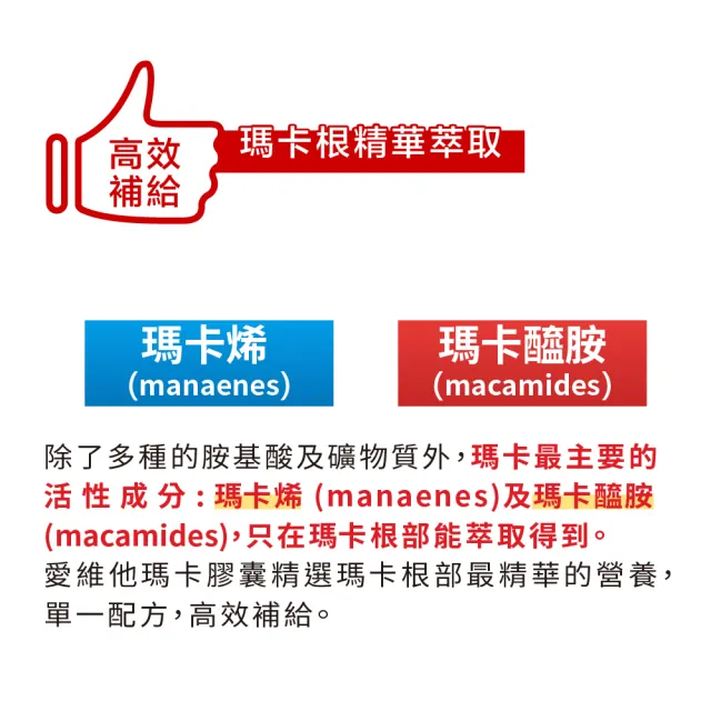 【LOVITA愛維他】3倍濃縮瑪卡1500mg素食膠囊(60顆)