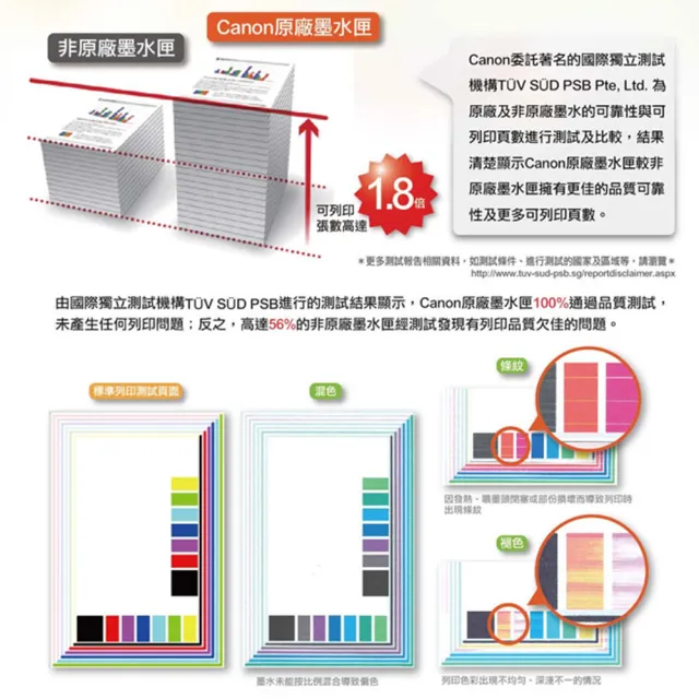 【Canon】官方直營 1黑1彩組★PG-740+CL-741 原廠墨水匣(適用機型：MG3670/MG3170/MG4170/MG2270/MG3270)