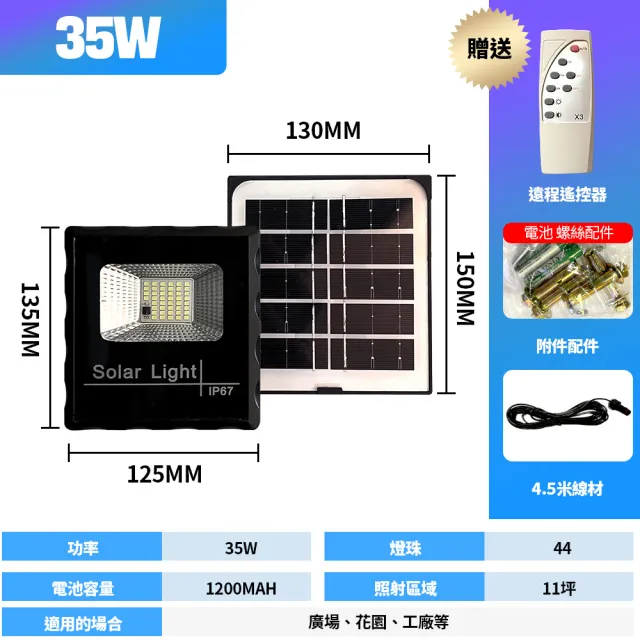 【IDREES 伊德萊斯】買一送一 太陽能感應燈 35W 太陽能工業照明燈 全年0電費 遙控光控感應 免佈線 免安裝