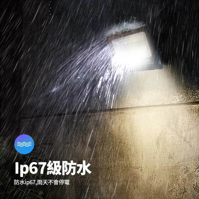 【IDREES 伊德萊斯】買一送一 太陽能感應燈 35W 太陽能工業照明燈 全年0電費 遙控光控感應 免佈線 免安裝