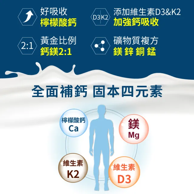 【LOVITA 愛維他】檸檬酸鈣固本加強素食錠(120錠)