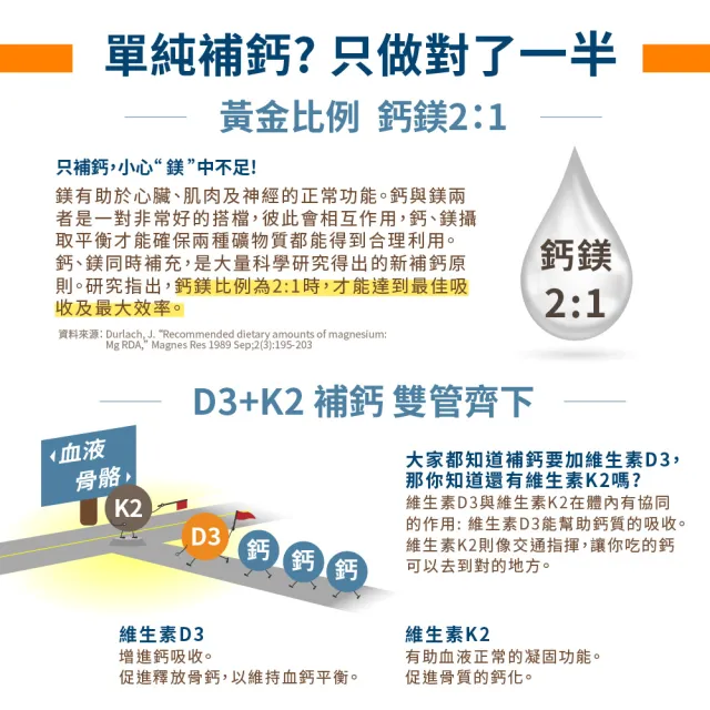 【LOVITA 愛維他】檸檬酸鈣固本加強素食錠(120錠)