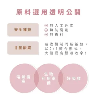 【Dr. Nutri芯漾生醫】胺基酸鎂 ｜120粒｜瓶裝(睡前食用1-2粒幫助入睡｜鎂有助於肌肉及神經的正常功能)