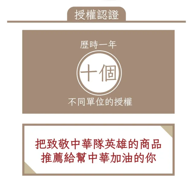 【中華隊】官方授權 英雄音樂掛鐘 5首音樂 頂級音樂鐘機芯使用(王建民/彭政閔/陳金鋒/音樂盒)