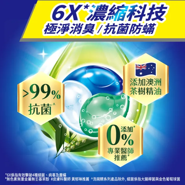 【茶樹莊園】6X濃縮科技洗衣球/洗衣膠囊 26顆/袋(抗菌防蟎/極淨消臭)