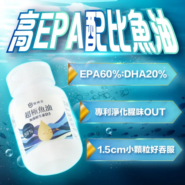 【EasonPharm 醫神方】超極魚油含維生素D 3入(30粒/盒.高濃度Omega-3.rTG型態.膠囊小顆粒.高EPA配比)