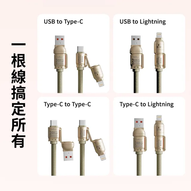 【OMG】倍魔240W手機掛繩快充數據線 四合一PD快充充電線 Lightning+Type-c+USB充電線 數據傳輸線