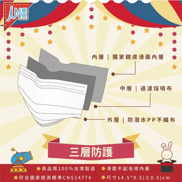 【JUN 郡昱】兒童滿版平面醫療口罩50入-百搭色系；3盒組(台灣製造 平面口罩 滿版口罩 兒童口罩 台灣口罩)