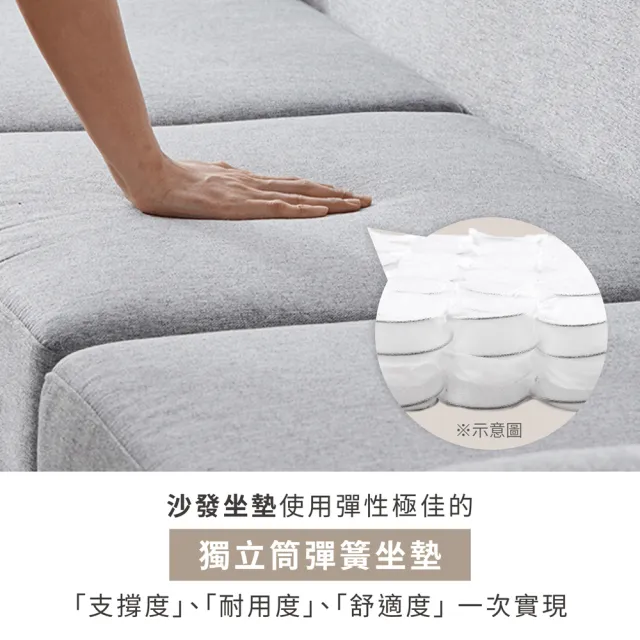 【IRIS】NAGOMI三人座沙發 CCS-3S(獨立筒 記憶棉 共享型 沙發 落地沙發 附抱枕 可拆洗)